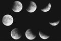 Collage of partial lunar eclipse phases july 2019