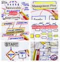 Collage of process flowchart Royalty Free Stock Photo