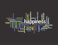 Collage of synonyms for happiness
