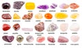 Collage of various gemstones with names isolated