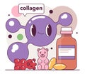 Collagen bio supplement. Immune system and youthfulness of the skin