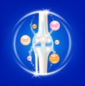 Collagen and Chondroitin Glucosamine therapy help heal arthritis knee joint, pain in leg. Healthy bone skeleton x ray scan.