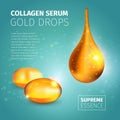 Collagen Serum Poster