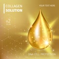 Collagen Serum and Vitamin Background Concept Skin Care Cosmetic.