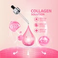 Collagen Solution Skin Care Cosmetic vector illustration