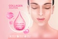 Collagen Solution Skin Care Cosmetic vector illustration