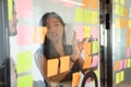 Colleagues working using attached colourful post-it notes on glass Royalty Free Stock Photo
