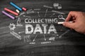 Collecting Data Concept. Black scratched textured chalkboard background Royalty Free Stock Photo