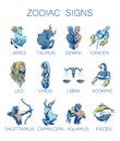 Collection of All Zodiac Signs. Vector illustration of Twelve Zodiacal Symbols Royalty Free Stock Photo