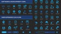 Software Development and User Experience Icons Royalty Free Stock Photo