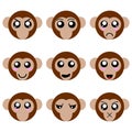 Collection of Cartoon Monkey Faces isolated on white background. Different Emotions, Expressions. Vector Illustation.