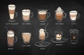 Collection of chalk drawn coffee drinks Royalty Free Stock Photo