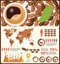 Collection of coffee infographics elements, vector Royalty Free Stock Photo