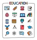 Collection of colored education icons. Doodle style