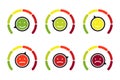 Collection of colorful scale gauges for customer satisfaction or credit score indicators
