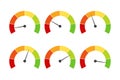 Collection of colorful scale gauges for customer satisfaction or credit score indicators