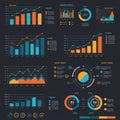 A collection of data visualizations featuring various graph types, including bar charts, Royalty Free Stock Photo