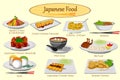 Collection of delicious Japanese food