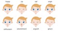 Collection of different happy and sad emotions on a blond toddler face for avatar or stickers. Cute european