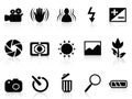 Collection of dslr camera symbol