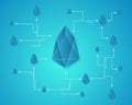 Collection of EOS blockchain background