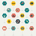Collection of flat trawel icon. Royalty Free Stock Photo