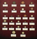 The collection of historic coins