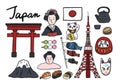 Collection of iconic symbols of Japan Royalty Free Stock Photo