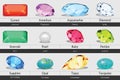 Collection of isolated gemstones by month, no gradients
