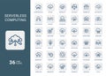 collection line icons serverless computing functionalities Royalty Free Stock Photo