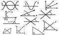 Collection of mathematical graphs and diagrams illustrating trigonometry and geometry concepts Royalty Free Stock Photo