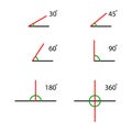 Collection Mathematics Angles. Vector illustration. stock image.