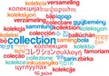 Collection multilanguage wordcloud background concept Royalty Free Stock Photo