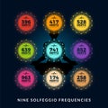 The Collection of Nine Frequencies of Solfeggio . Isolated Vector Illustration