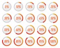 Collection of orange circle percentage diagrams for infographics