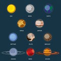 Collection of planets on dark background. Outer space with elements the galaxy. Set the solar system. 3d icons planet Royalty Free Stock Photo