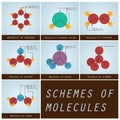 Collection of schemes of molecules Royalty Free Stock Photo