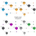 Time line to display your data . Idea to display information, ranking and statistics.