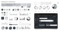 Collection of UI elements featuring graphs, charts, and sliders. Includes circular Royalty Free Stock Photo