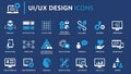 UI UX Design Icons Set Royalty Free Stock Photo