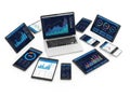 Advanced data analytics across multiple devices Royalty Free Stock Photo