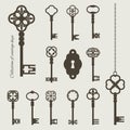 Collection of vintage keys and keyhole.