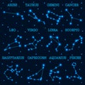 Collection of 12 zodiac constellations on space and stars background. Royalty Free Stock Photo