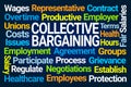 Collective Bargaining Word Cloud Royalty Free Stock Photo