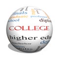 College 3D sphere Word Cloud Concept