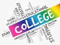 COLLEGE word cloud collage