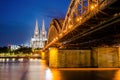 Cologne skyline