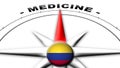 Colombia Globe Sphere Flag and Compass Concept Medicine Titles Ã¢â¬â 3D Illustrations
