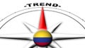 Colombia Globe Sphere Flag and Compass Concept Trend Titles Ã¢â¬â 3D Illustrations