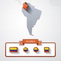 Colombia info card